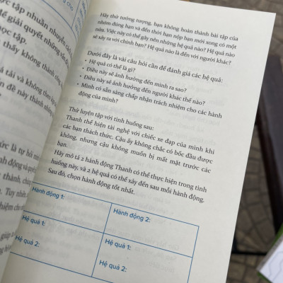 PHÁT TRIỂN NĂNG LỰC CẢM XÚC XÃ HỘI - Giúp tăng trưởng EQ, thúc đẩy thành công - Hong Dinh – Nhã Nam