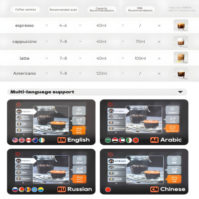 HÀNG NHẬP KHẨU - Máy pha cà phê tự động chuyên nghiệp, dùng cho quán cà phê, nhà hàng và khách sạn HiBREW H16