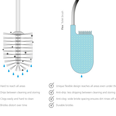 Cọ toilet silicon thông minh Joseph Joseph 705072 - Xám/Trắng