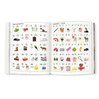 Sách - Một Nghìn Từ Tiếng Anh Đầu Tiên - My First 1000 Words - Đông A