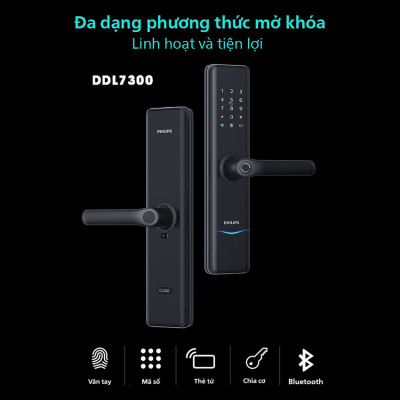 Bộ khóa cửa thông minh Bluetooth, vân tay, thẻ từ, mật khẩu và chìa cơ. Thương hiệu Hà Lan cao cấp Philips - DDL7300