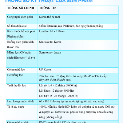 Máy Lọc Nước Điện Giải Ion Kiềm ROBOT IonSmart 510 Nóng Thông Minh Tạo 10 Loại Nước Sử Dụng - Hàng Chính Hãng