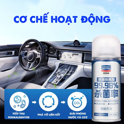 Xịt Khử Mùi Ô Tô Tự Động KC Đánh Bay Mùi Khó Chịu: , Đảm Bảo Không Khí Luôn Tinh Khiết, ĐỒ TRANG TRÍ NHÀ CỬA