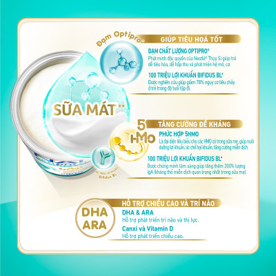 Bộ 3 lon Sữa bột NAN OPTIPRO PLUS 4 Nestle Bé 2-6 tuổi 1500g/lon Giúp tiêu hóa tốt