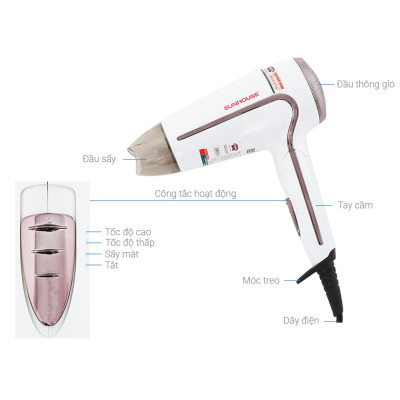 Máy sấy tóc gấp gọn Sunhouse SHD2308W 1500W - Hàng chính hãng