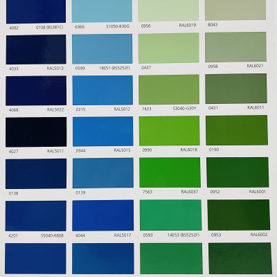 Sơn chịu nhiệt Jotun Solvalitt Midtherm (260°C) Base 2 màu xám - Grey 0149_ 5L