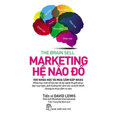 Marketing Hệ Não Đồ