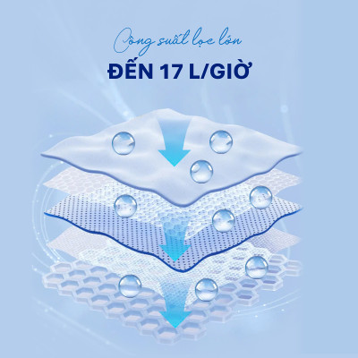 Máy lọc nước RO Tân Á Đại Thành Smart – 8 Lõi, Hàng Chính Hãng, Bảo Hành 12 Tháng