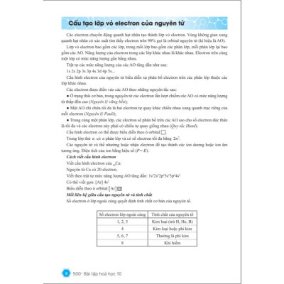 Sách - 500 Bài Tập Hoá Học 10 (Theo chương trình GDPT mới)