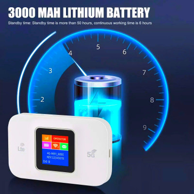 Bộ Phát Sóng WiFi Tốc Độ Cao H809Pro 4G/5G LTE 150Mbps MH LED 1.44