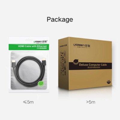 Ugreen UG10112HD104TK 20M màu Đen Cáp tín hiệu HDMI chuẩn 1.4 hỗ trợ phân giải 4K * 2K - HÀNG CHÍNH HÃNG