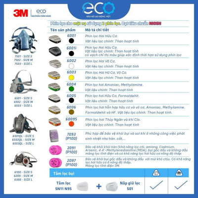 Phin lọc than hoạt tính 3M 6006 lọc hơi hữu cơ, Amoniac, Methilamin, Formaldehit và HF dùng cho mặt nạ phòng độc 3M