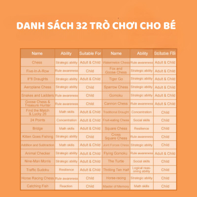 Board Game Mideer Classic Games 32 In 1 đồ chơi trí tuệ cho bé Cờ vua, cờ tướng, cờ vây cho bé
