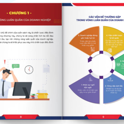 Sách - Chiến lược Điều Binh Khiển Tướng - Cách tận dụng sức mạnh hàng trăm người
