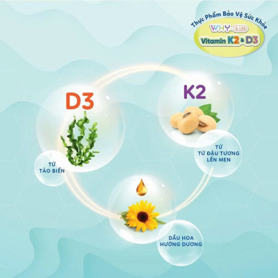 [Mua 2 Tặng 1 Kem] Vitamin D3 K2 Whykids Dạng Xịt Giúp Bé Tăng Khả Năng Hấp Thụ Canxi Tốt Cho Sức Khoẻ - Chai 15m