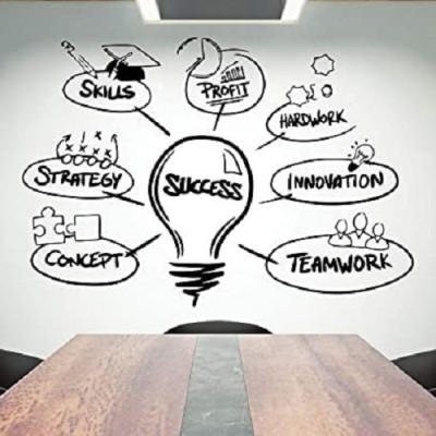 Decal dán tường success trang trí phòng làm việc ý nghĩa