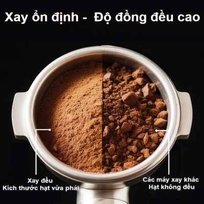 Máy xay hạt cà phê chuyên nghiệp Single Dose, 150 cấp độ xay vô cấp. Thương hiệu Mỹ cao cấp HiBREW - G10. HÀNG CHÍNH HÃNG