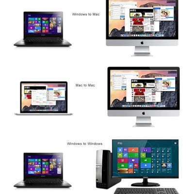 Ugreen UG20233US166TK 2M màu Đen Cáp tín hiệu nối dài USB 2.0 có chip khuếch đại cao cấp - HÀNG CHÍNH HÃNG