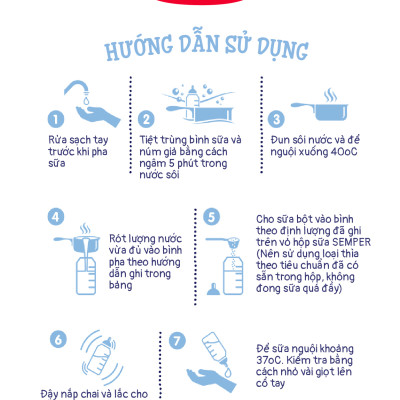 Combo 4 Sữa bột công thức Semper Bifidus số 2 400g/hộp