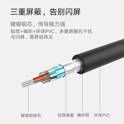 Ugreen UG30838MM118TK 1.5M màu Đen Cáp chuyển đổi DVI 24 + 1 sang VGA - HÀNG CHÍNH HÃNG