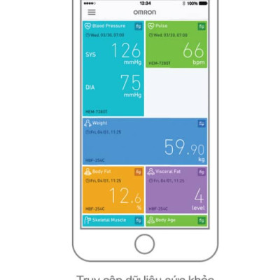 Máy đo huyết áp bắp tay OMRON Hem-7142T2