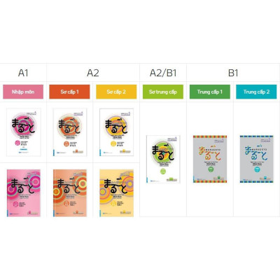 Sách - Marugoto Ngôn Ngữ Và Văn Hóa Nhật Bản - Nhập Môn A1 - Hoạt Động Giao Tiếp - First News