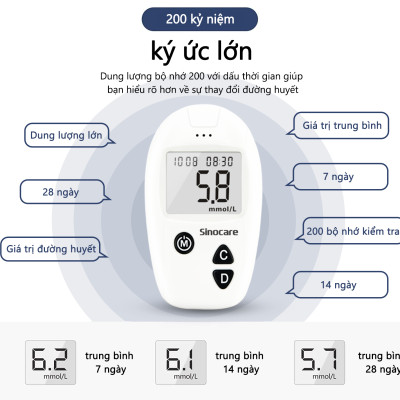 Máy Đo Đường Huyết Safe Accu Chính Hãng Sinocare Tặng Kèm 50 Que Thử+50 Kim Chích Máu
