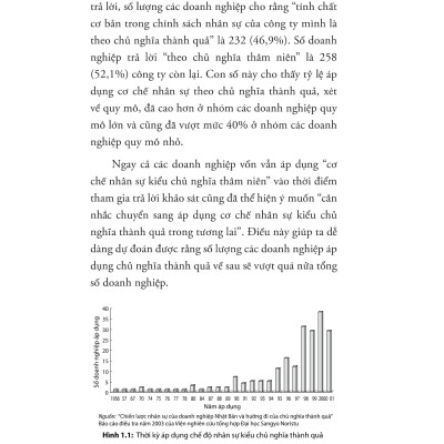 Tư Duy Quản Lý Mới Trong Thời Đại VUCA