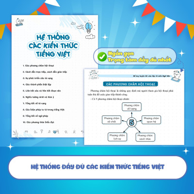 Sách - Sổ Tay Luyện Thi Vào Lớp 10 Môn Ngữ Văn + Tiếng Anh - Combo 2 Cuốn - Megabook