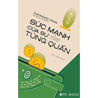 Sức Mạnh Của Sự Túng Quẫn _AL
