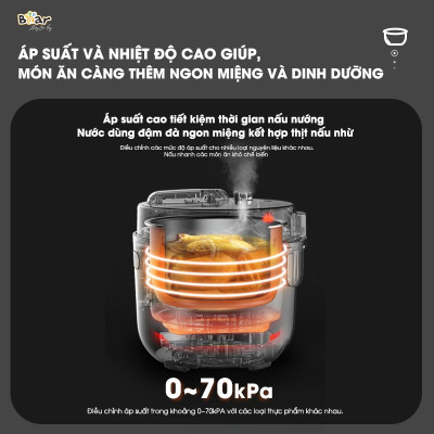 Nồi áp suất Bear SB-AS25L - Dung tích 2.5L, Nhiều chế độ, Hẹn giờ - Bản Tiếng Việt, Hàng chính hãng