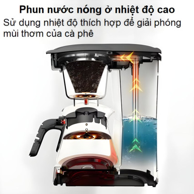 Máy pha cà phê, pha trà tự động Drip thương hiệu Mỹ cao cấp HiBREW H12 - Công suất 700W - Hàng nhập khẩu