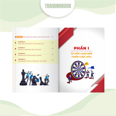 Combo 3 sách doanh nhân: Chiến lược điều binh khiển tướng, Đọc hiểu 10 chỉ số, Bộ 50 câu hỏi tuyển dụng vị trí