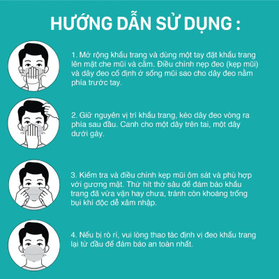 Khẩu Trang Niva N95 - Cup AC95 - 20pcs Ngăn Ngừa Vi Khuẩn, Virus Đạt Chuẩn FDA Hoa Kỳ, Hàng Chính Hãng Cao Cấp