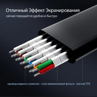 Ugreen UG40248MM103TK Màu Đen Bộ chuyển HDMI sang VGA dây dẹp kèm cổng âm thanh - HÀNG CHÍNH HÃNG