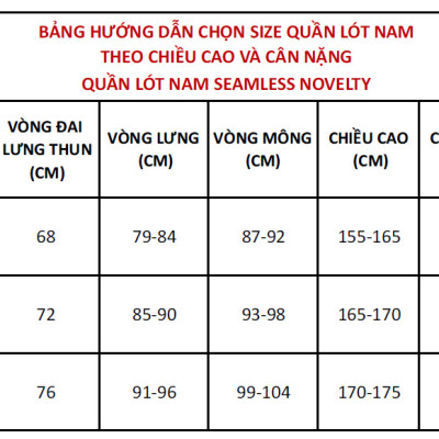 Combo 3 Quần Lót Nam NOVELTY Chất Liệu Polyamide Mềm Mại Thoáng Mát Dễ Chịu Co Giãn Thoải Mái
