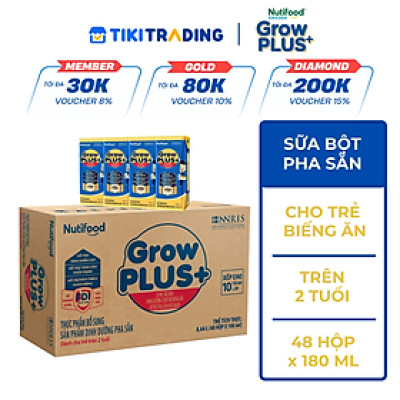 Thùng Sữa bột pha sẵn GrowPLUS+ Biếng ăn (XANH) cho trẻ tăng cân khoẻ mạnh (Trên 2 tuổi) (48 hộp x 180ml)