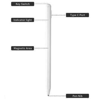 Bút cảm ứng WI WU Pencil Max cho máy tính bảng IPad , Samsung Tad , Điện thoại thông minh , sử dụng trên mọi hệ diều hành - Hàng chính hãng