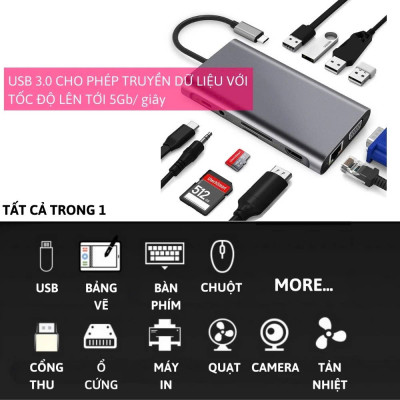 Hub Chuyển Đổi USB Type C - 11 in 1 - HDMI, USB 3.0, PD, SD, TF, RJ45, Audio 3.5mm USB 2.0 VGA - Tốc Độ Cao, Hàng Chính Hãng