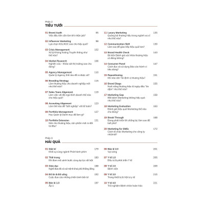 Marketique - Marketing Có Ích - Bản Quyền