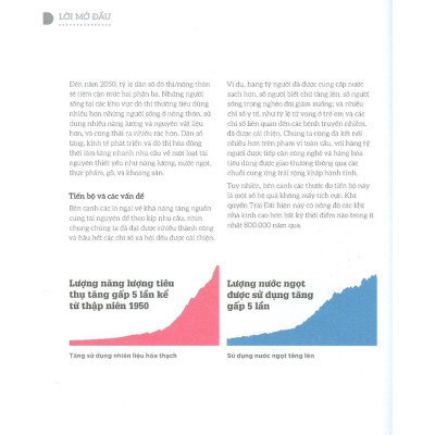 How We’re F***Ing Up Our Planet - Ta Đang Hủy Diệt Trái Đất Như Thế Nào