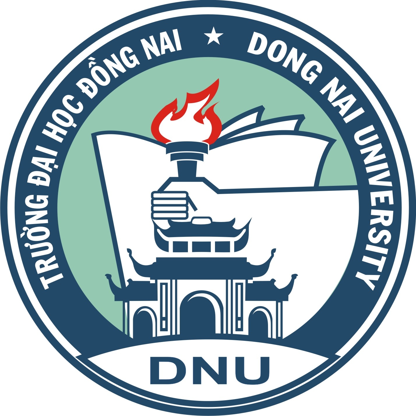 Trường Đại học Đồng Nai (DNU)