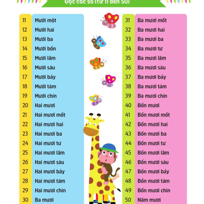 Sách - Cùng Em Rèn Luyện Toán Học - Cơ Bản