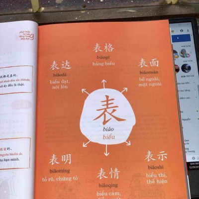 Combo 2 sách Luyện giải đề thi HSK cấp 4 có mp3 nge +Phát triển từ vựng tiếng Trung Ứng dụng (in màu) (Có Audio nghe) +DVD tài liệu  