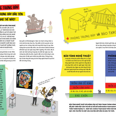 Sách Thiếu Nhi | Khám Phá Phòng Trưng Bày Nghệ Thuật | San Hô Books