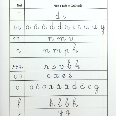 Vở Ô Ly Tập Viết - Hạ Cỡ Chữ - Theo Chuẩn Chương Trình Sách Giáo Khoa Mới