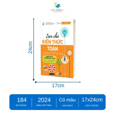 Sách - Combo Làm chủ kiến thức bằng sơ đồ tư duy Ngữ Văn-Toán lớp 9 - Luyện thi vào 10 chương trình mới 2025