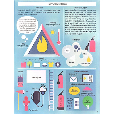 Biệt Đội Khoa Học Nấp Ở Đâu? – Ứng Dụng Khoa Học Giữa Đời Thường