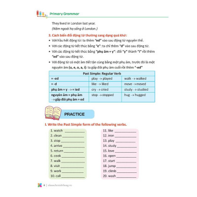 Sách - Primary Grammar - Ngữ Pháp Tiếng Anh Theo Chủ Đề Lớp 5 - Tập 2 - Minh Thắng