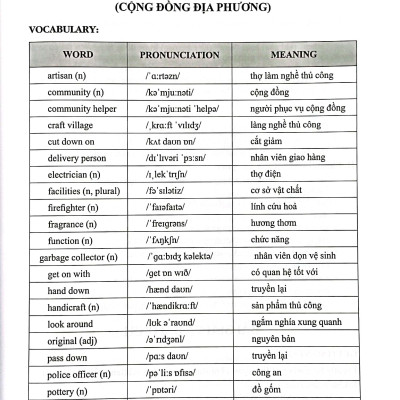 Học Tốt Tiếng Anh 9